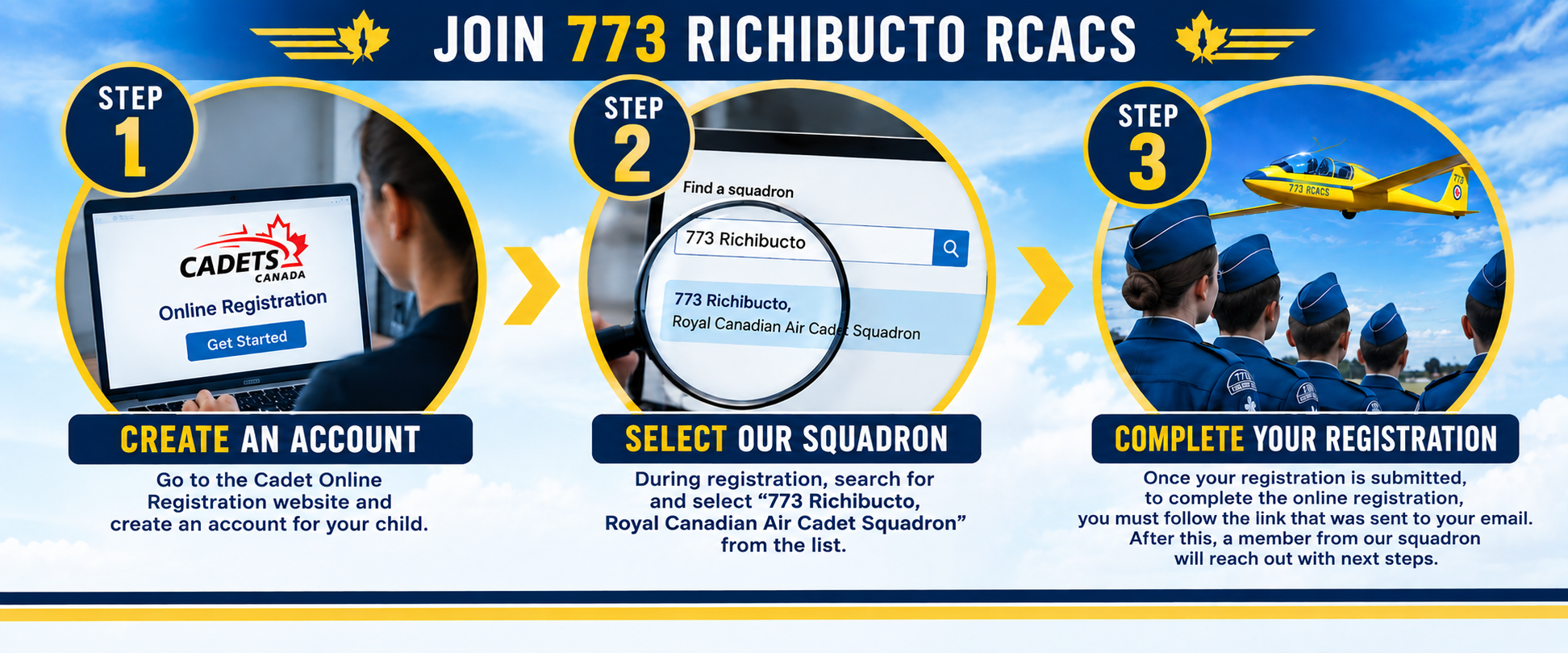Three-step guide to joining 773 Richibucto RCACS: create an account, select 773 Richibucto Royal Canadian Air Cadet Squadron, complete registration using the emailed link, then wait for a squadron member to contact you with next steps.